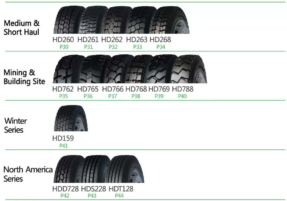 haida tire patterns two.jpg